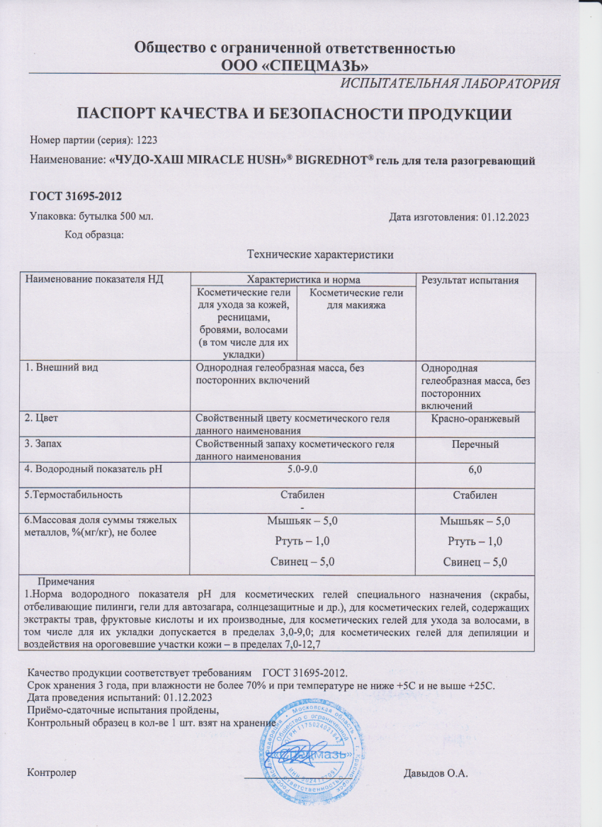 Паспорт №122023